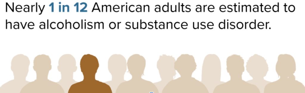 American Alcohol and Drug Abuse